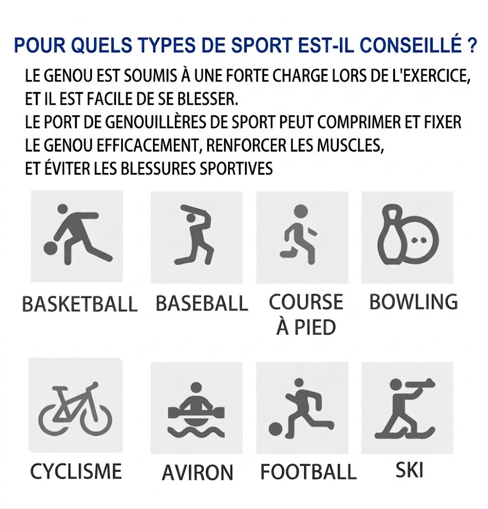 Genouillère de Compression - Support Silicone Sport