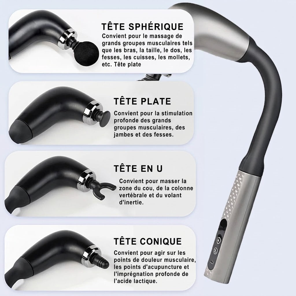 Pistolet de Massage à Percussion - Écran LED Tactile 4 Têtes